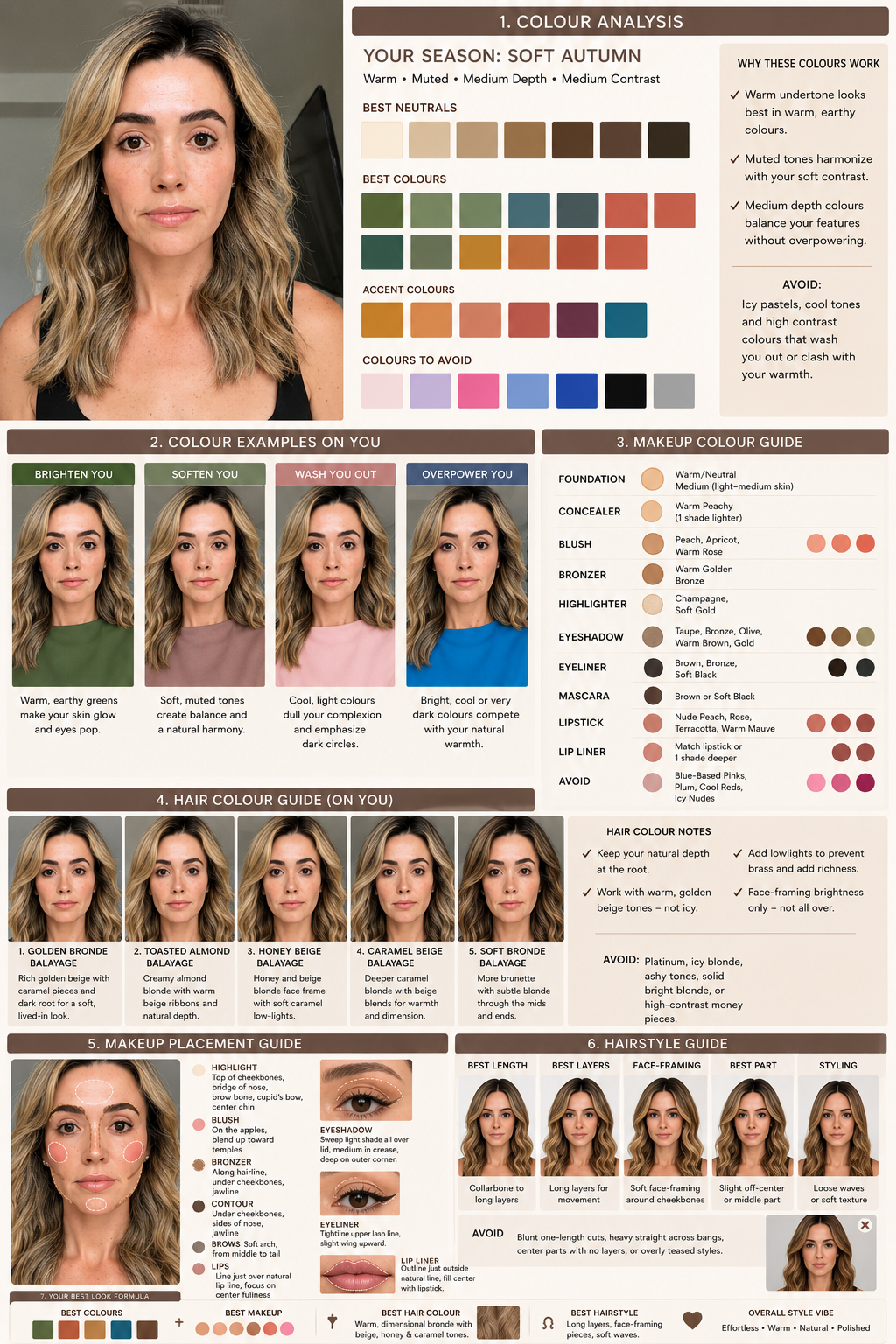 ChatGPT Color Analysis + Hair Recommendation Prompt